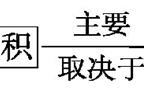 影响物体体积大小的因素有哪些（物体的大小和形状对研究的影响）