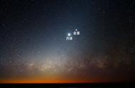 启明星和长庚星为何是同一颗星（启明星和长庚星是什么关系）