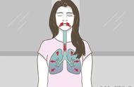如何短时间练出肺活量（锻炼肺部的最佳方法是什么）