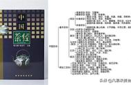 茶叶一般啥样的好（什么样子的茶叶比较好）