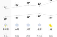 手机内没卡天气预报能自动更新不（手机不自动更新天气）