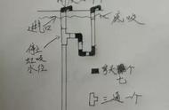 鱼缸自动虹吸设计图（鱼缸虹吸自动循环制作视频教程）