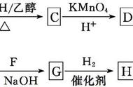 醇的化学性质结构图（醇的化学机理）