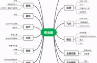 电视剧活着33集完整演员表（电视剧活着再见33集完整版）