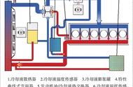 宝马电子水泵4根线怎么测（15款宝马电子水泵四根线怎么测试）