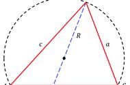 三角形里面的余弦定理（三角形的余弦正弦定理公式）