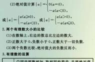 高二数学公式大全图片（高中数学公式大全完整版图片）