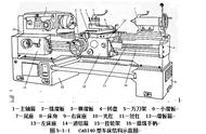 ca6140车床电气原理图（ca6140车床线路图工作原理）