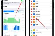 ios13.7如何设置比较省电（ios13系统省电设置最佳方法）