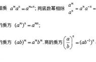 指数函数的定义域是什么（指数函数的值域定义域怎么求）