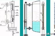 水位传感器应用举例及原理（豆浆机水位传感器原理）