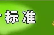 茶叶执行标准对照表（2022绿茶的执行标准）