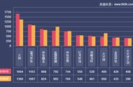 2345灭神什么地图爆率高点（神仙地图推荐不骗人）