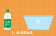 50公斤水配多少84消毒液（20ml的84消毒液应配多少水）