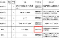 本科学历与大学本科学历的区别（本科学历和大学学历有区别吗）