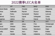 lec赛区阵容排行（lec赛区世界赛名单）