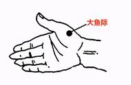 手腕训练5个动作图（手腕痛最快的恢复办法）