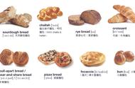 bread的正确发音（bread怎么读英语发音）