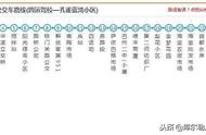 库尔勒市29路公交车路线路（库尔勒公交9路全程路线图）