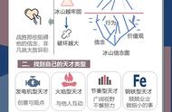 授之以渔不如授人以渔的意思（授人以鱼不如授之人以渔的含义）