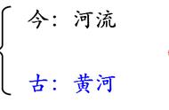 王蓝田性急文言文停顿划分