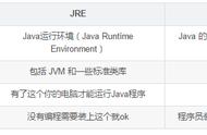 jre干啥的（jre直播）