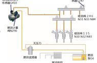 08款3.6奥迪q7燃油压力传感器在哪（3.6奥迪q7燃油压力传感器怎么更换）