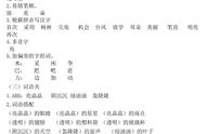 一年级下册语文单元复习教学计划（一年级下册语文复习计划及措施）