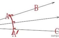 uab表示a点的电位高于b点的电位（uab是否表示a端的实际电位高于b端）