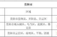 贵州财经大学商务学院官网网址（贵州财经大学官网入口）