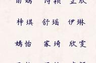 100个好听的女生名字（好听的经典的女孩名字）