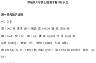 六年级语文上册必考重点复习资料（六年级上册语文复习重点归纳讲解）