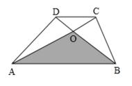 梯形面积练习题（梯形面积4种公式）