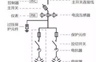 电容器如何补偿给电力系统（电力补偿电容器说明书）