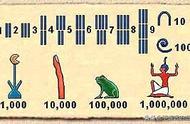 古埃及数字1到10（古埃及数字10-90怎么表示）