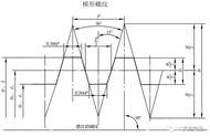 加工梯形螺纹转速多少最好（加工螺纹转速对照表）