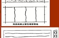 沉降裂缝的十大特征（哪种裂缝属于不正常裂缝图片）