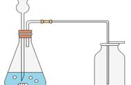 实验室制取二氧化碳的常用方法（实验室里制取二氧化碳的操作步骤）