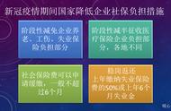 养老专户余额就是个人账户余额吗（养老专户余额与养老账户余额区别）