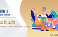 20mpa等于多少公斤的压力（10mpa压力相当于多少公斤压力）