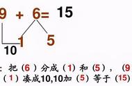 10以内的加减法技巧口诀（10以内的加减法口诀表的背诵方法）