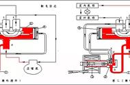 空调四通阀如何判断