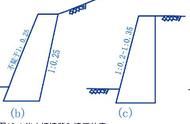 挡墙45%坡度怎么计算（1:0.4坡度的挡墙怎么算）