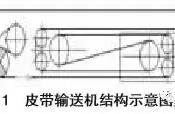 传送带橡胶圈怎么安装（锥形橡胶圈怎么安装）