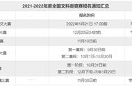 新概念作文大赛2022报名（全国新概念作文大赛2024）