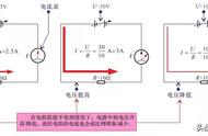 什么叫做欧姆定律（欧姆定律是怎么得出来的）