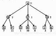 五子棋的个数是双数还是单数（五子棋黑色和白色颗数一样多吗）