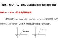 什么是跟ex有关的问题（ex与in有什么联系和区别）