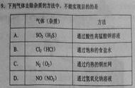 二氧化硫与硫化氢反应（硫化氢和二氧化硫反应原理）