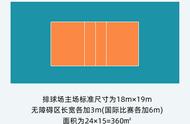 小学生排球场地标准尺寸（小学生排球比赛场地规格）